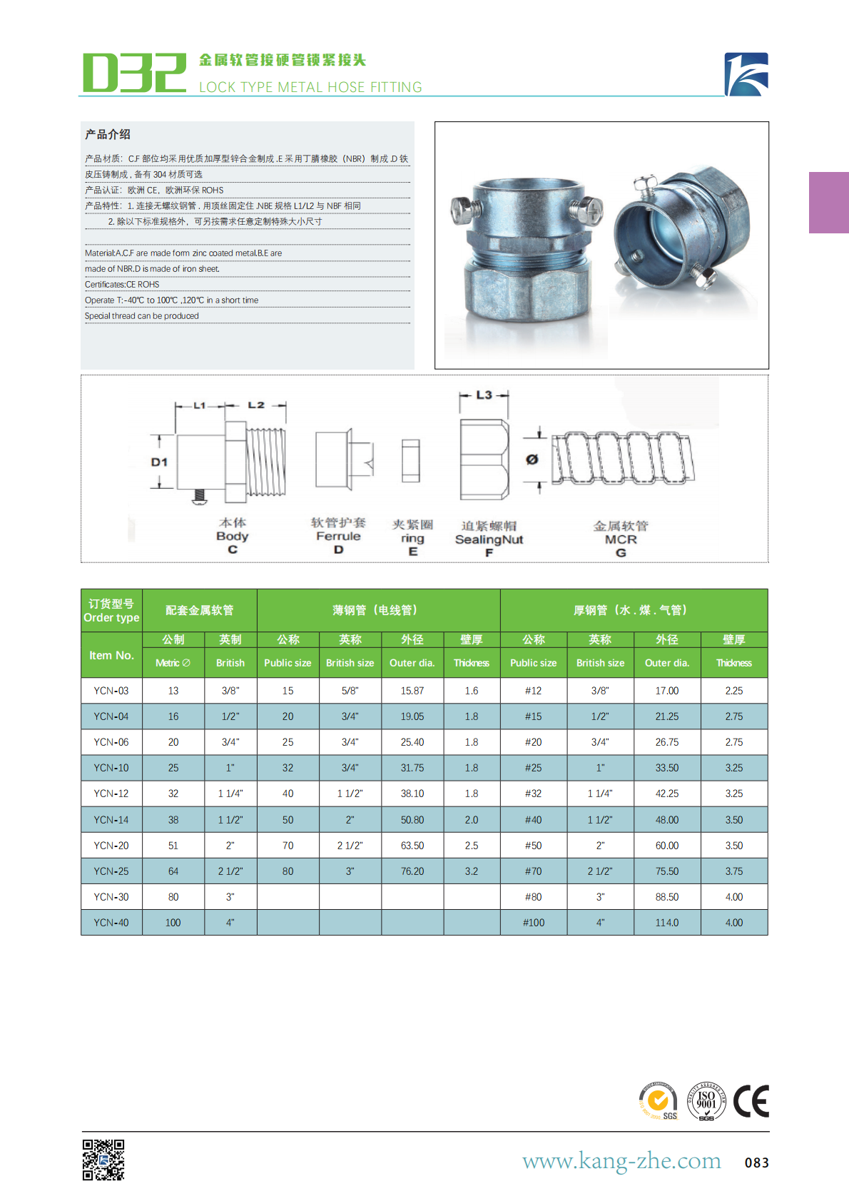 康哲手册最新2025X_82.png